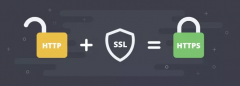 为什么越来越多的企业网站都安装了SSL证书？