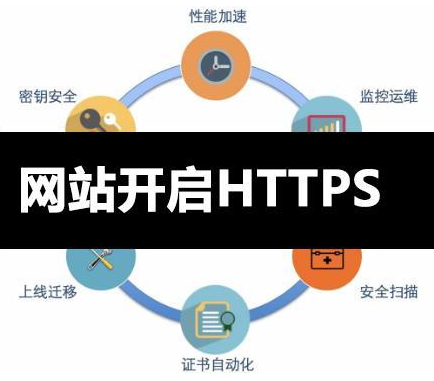 企业网站需要设置HTTPS吗?