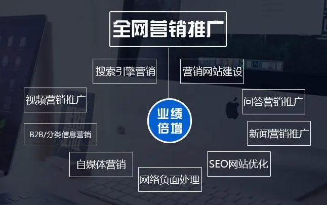 传统企业怎么做好互联网营销推广？