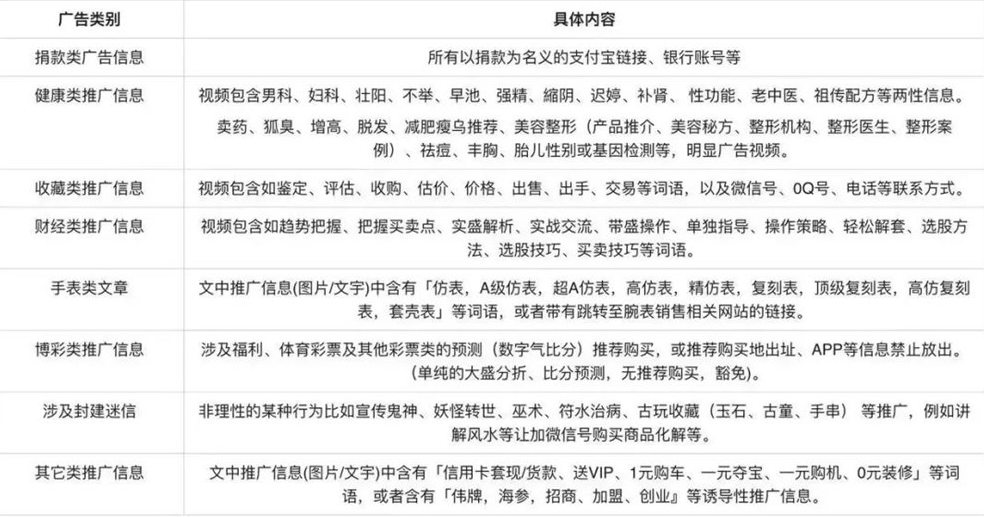 百度搜索资源平台发布视频广告避坑指南