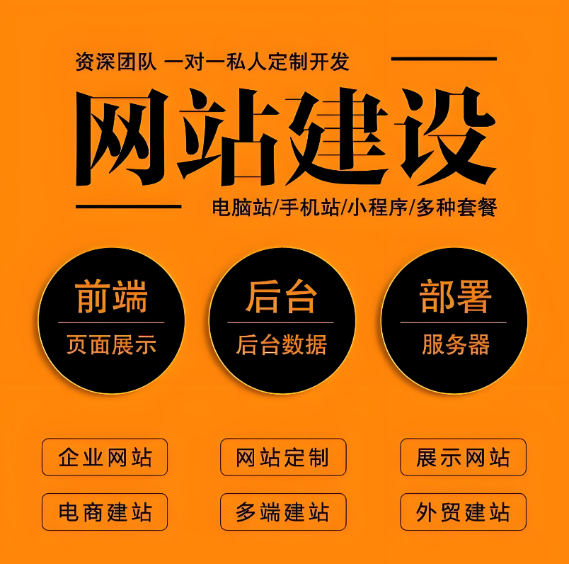 你以为建设网站过时了？真相让你惊掉下巴！