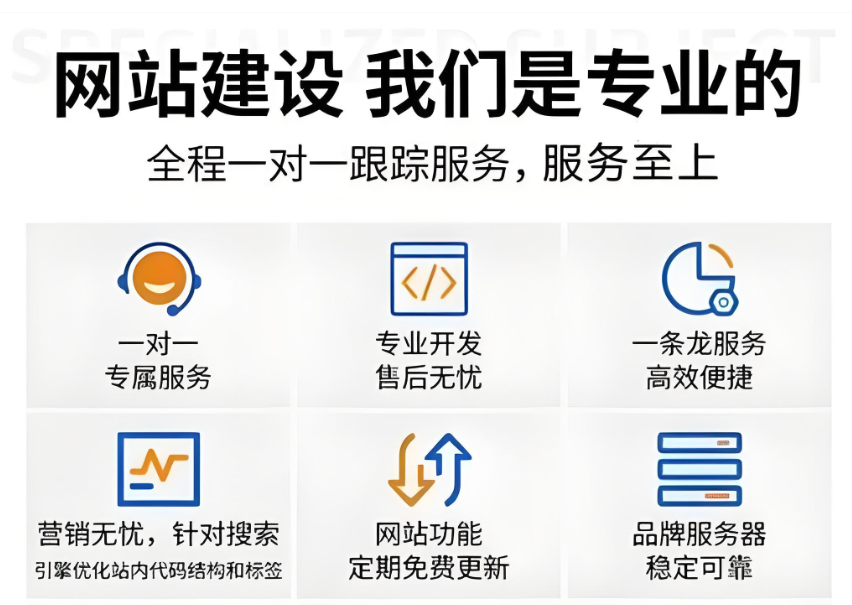 网站建设的结构与内容，能帮用户打消顾虑吗？