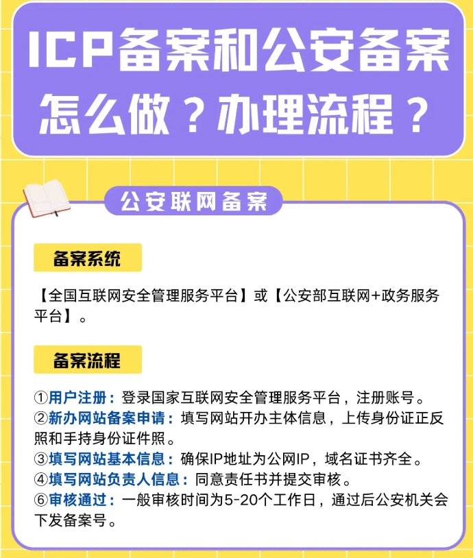 公安备案≠ICP备案！网站/APP/小程序备案流程看这
