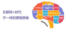 中小企业必须学会这些，网络营销推广少走弯路 