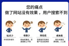 南安哪家网络公司网站SEO优化做的好