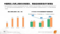 搜索引擎行业市场研究报告权威发布 百度360搜狗三分天下