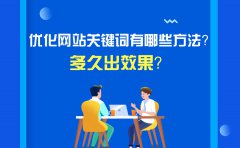 优化一个关键词需要发布多少篇文章？
