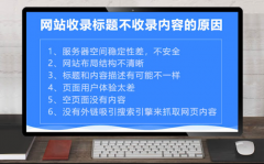 网页被蜘蛛抓取了,但页面不放出来怎么办？